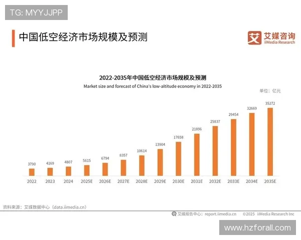 《2025年全球电竞行业发展趋势与新兴赛事平台崛起分析》 《2025年全球电竞行业发展趋势与新兴赛事平台崛起分析》