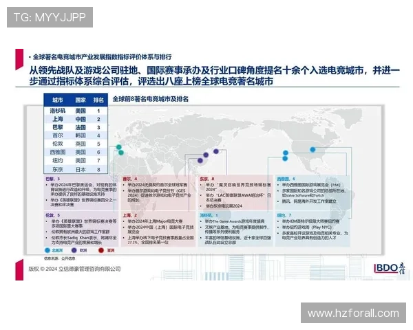 《全球电竞赛事新趋势解析 游戏行业发展走向与挑战》