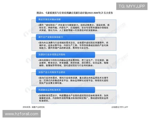 《电竞行业新趋势：云游戏与虚拟现实技术推动未来发展》