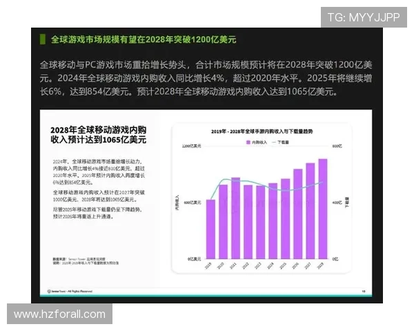 《电竞行业热度持续攀升 2025年全球市场规模有望突破千亿大关》 《电竞行业热度持续攀升 2025年全球市场规模有望突破千亿大关》