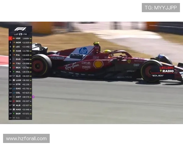 F1赛季激烈角逐迈向尾声 各大车队争夺总冠军悬念重重