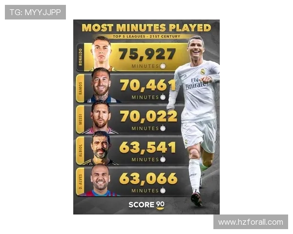 欧洲五大联赛最新动态：梅西回归，C罗破纪录，英超争冠形势愈加激烈